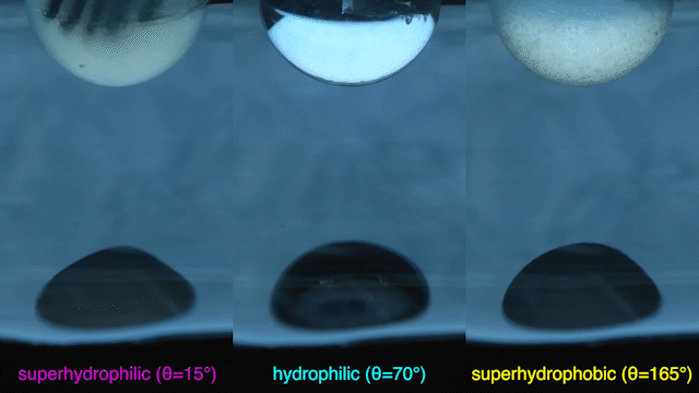 Drag on a partially immersed sphere at the capillary scale